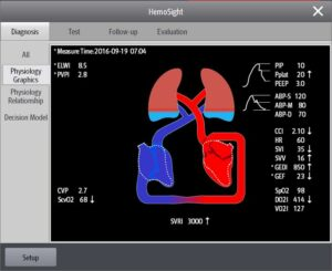 Krankenhauszukunftsfonds - Mindray Deutschland