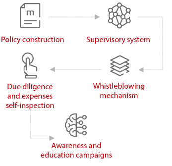 pg电子游戏(试玩)官方网站-APP下载