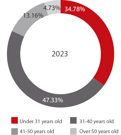 pg电子游戏(试玩)官方网站-APP下载