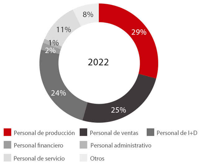 pg电子游戏(试玩)官方网站-APP下载
