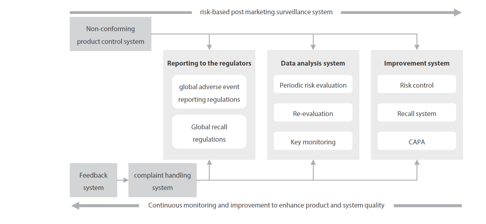 pg电子游戏(试玩)官方网站-APP下载
