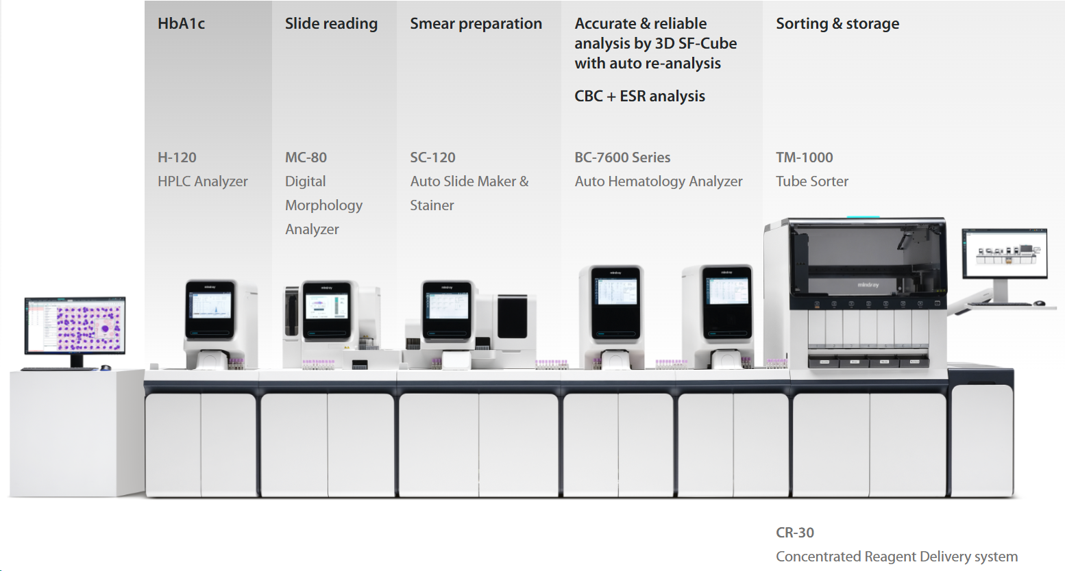 euromedlab-2025-all-in-one-solution-mob-1.0-en