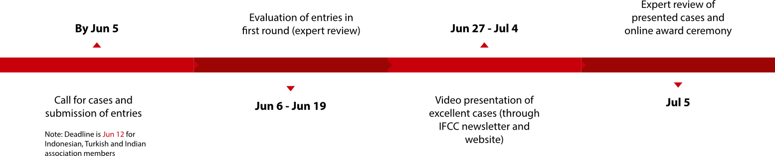 pg电子游戏(试玩)官方网站-APP下载