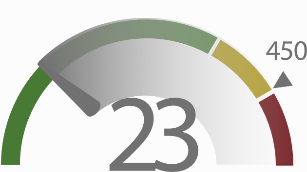 benefusion-n-series-dps-1.0-en