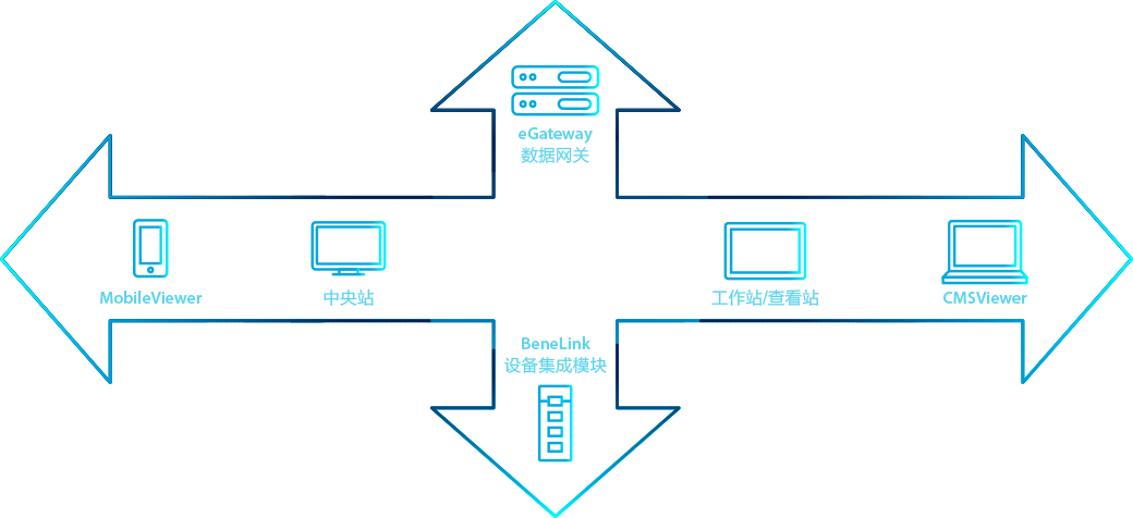 pg电子游戏(试玩)官方网站-APP下载