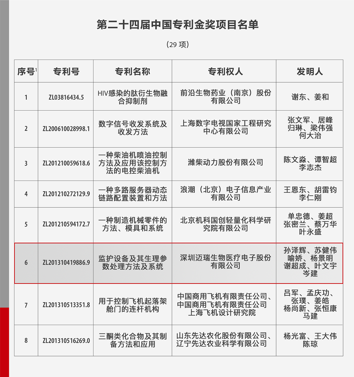 pg电子游戏(试玩)官方网站-APP下载