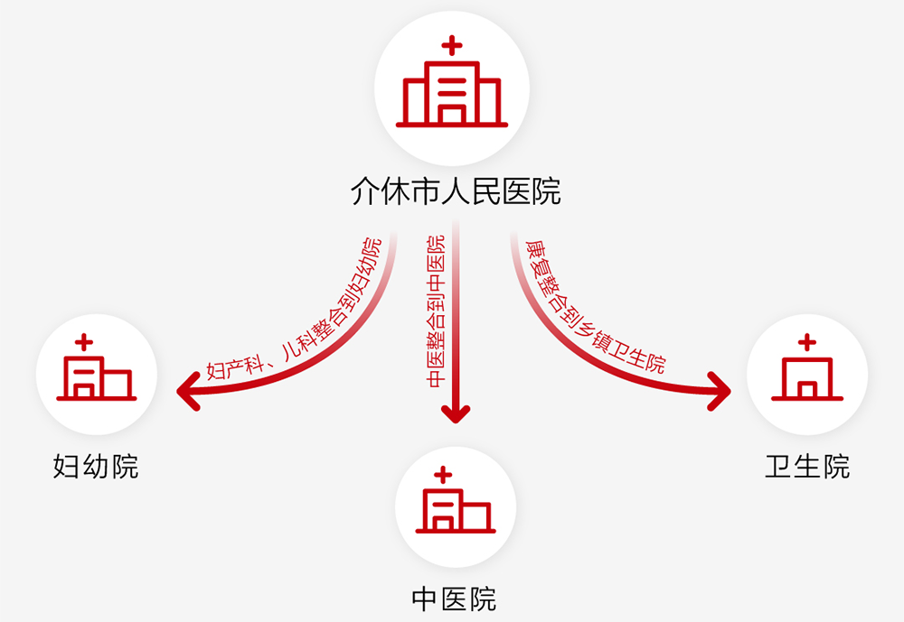 pg电子游戏(试玩)官方网站-APP下载