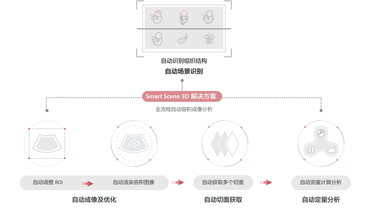 pg电子游戏(试玩)官方网站-APP下载