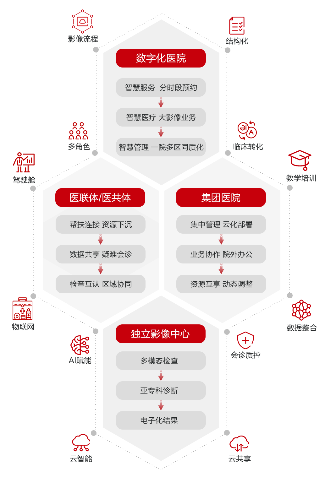 pg电子游戏(试玩)官方网站-APP下载