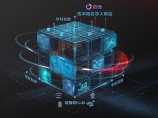 pg电子数智医疗生态 | 瑞智围术期决议辅助系统重磅首发